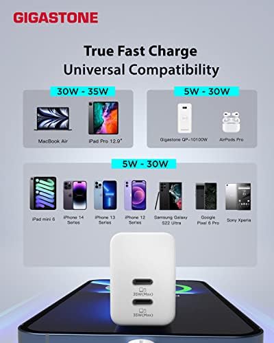 Mini 35W Dual USB C Charger GaN Power Go PPS Intelligent Power Allocation Foldable Plug Full Speed GaN Charger Compatibl