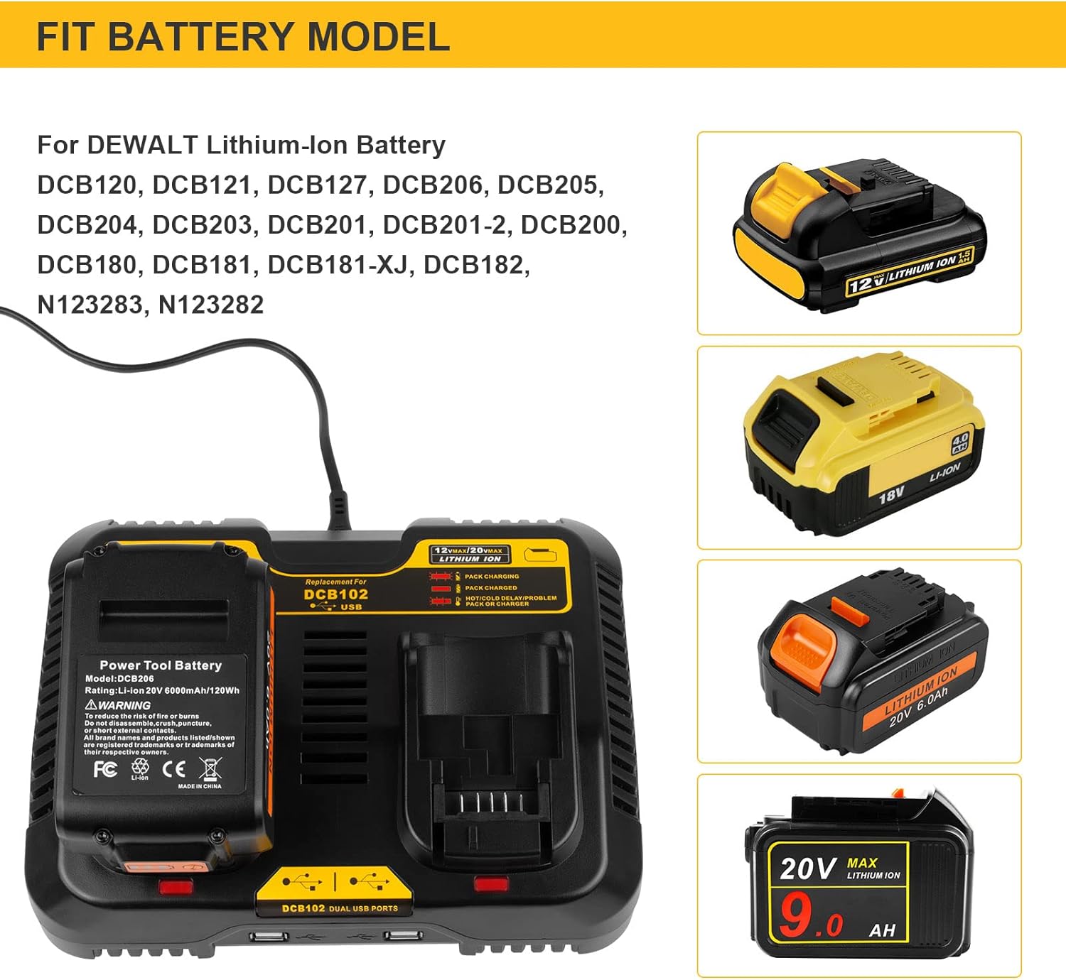 Replacement for DCB102 Dewalt Dual Charger DCB102BP 3A Fast Charger with 2 USB Ports Compatible with Dewalt 20 Volt Max