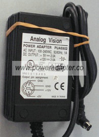ANALOG VISION PUAE602 AC ADAPTER 5V 12VDC 2A POWER SUPPLY