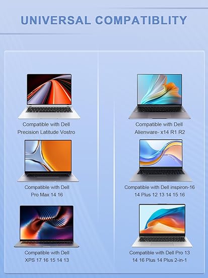 130W USB-C Charger Compatible with Dell Pro Max 14 16 inspiron16 14 Plus Latitude 5511 5521 XPS 17 16 15 14 9730 9720 97