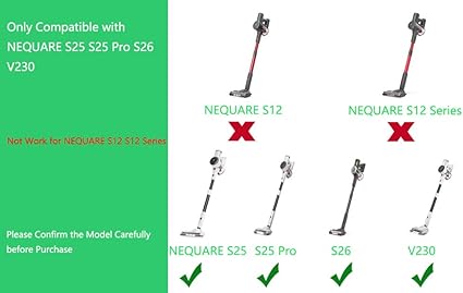 25.9V Vacuum Battery Charger AC Adapter Charger Power Cord Compatible with NEQUARE S25Pro S25 S26 V230 Cordless Vacuum C