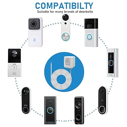 Doorbell Transformer 24V 500MA Doorbell Power Adapter AC110-120V to AC24V, Compatible with Ring, Nest, Eufy, Wyze, Arlo