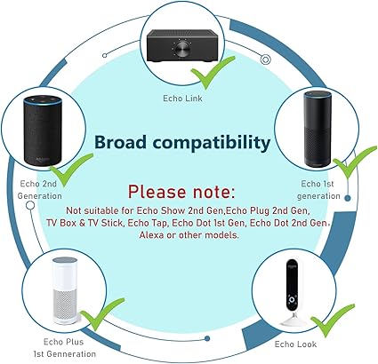 21W Power Adapter for Echo (1st & 2nd Generation), Echo Show (1st Gen), Echo Plus (1st Gen), Fire TV (2nd Gen), Echo Loo