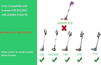 AC Adapter Charger Power Cord Compatible with Evereze V30 EVC3001 V40,TOPPIN TPVC004/TPVC003,JASHEN V16/V18,Laresar Elit