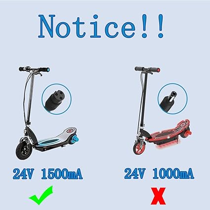 Charger for Razor MX350 Dirt Bike Electric Scooter E100 E175 E200 E200S E300 E300S E500 Pocket Mod, Sports Mod and Dirt