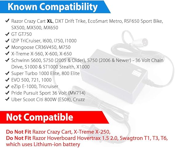 36V 1.5A Battery Charger for Razor MX500, MX650, GT GT750, IZIP I600, I750, I1000, Mongoose M750, X-Treme X-600, Schwinn