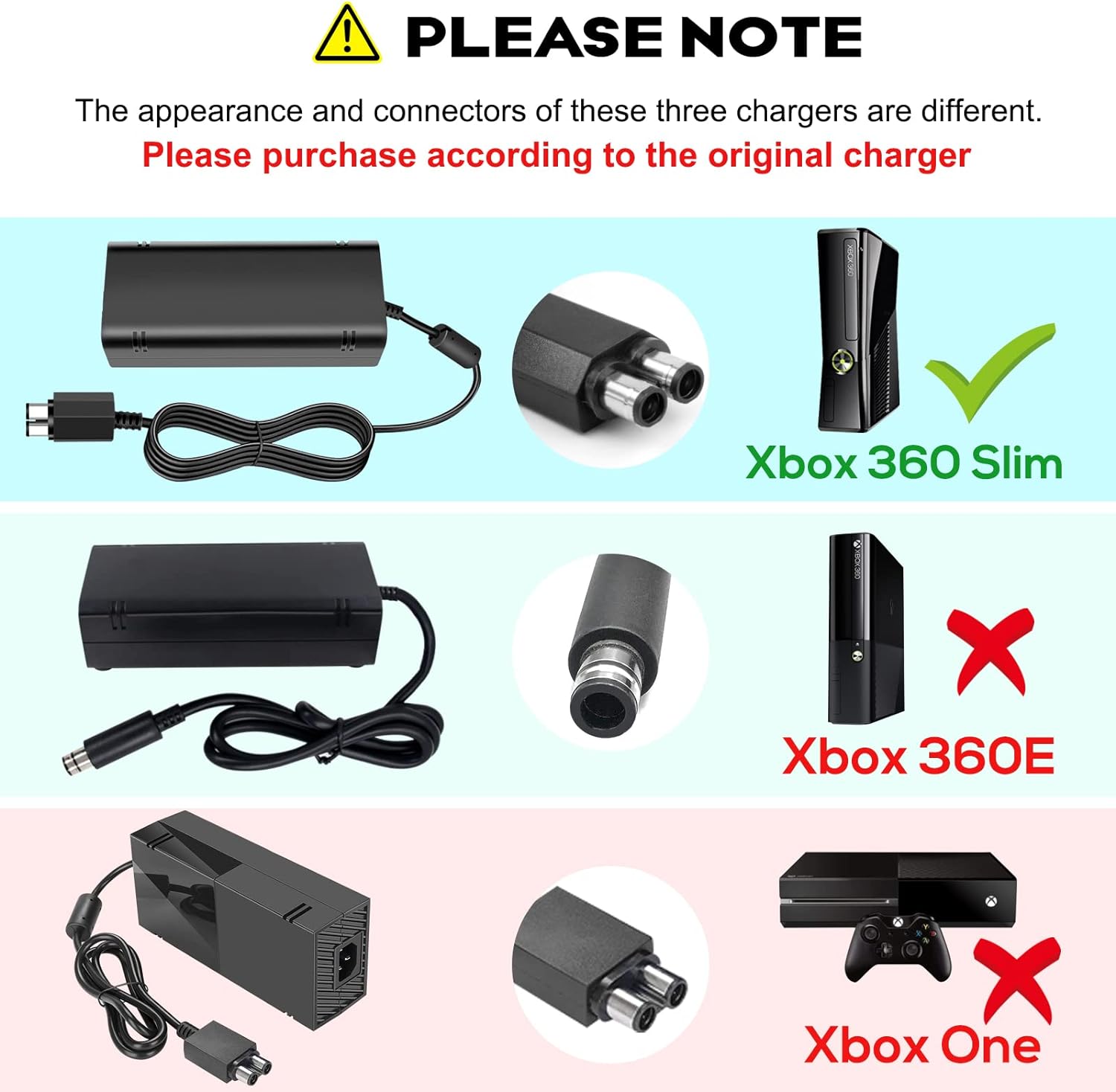Xbox 360 Slim Power Supply (Only fit 360 S), AC Adapter Power Supply Cord Brick for Xbox 360 Slim Auto Voltage Low Noise