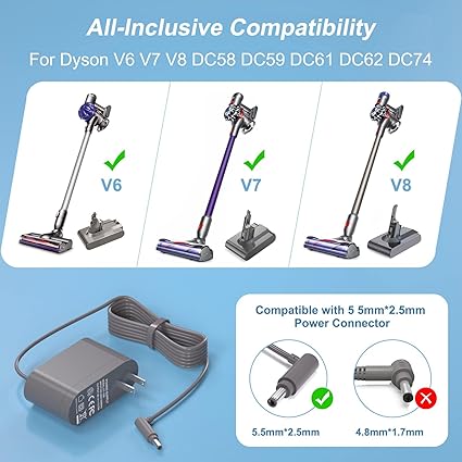 26.1V Replacement for Dyson V8 Charger Compatible with 205720-02 Dyson Cordless Vacuum Charger for V8 V7 V6 SV03 SV04 SV