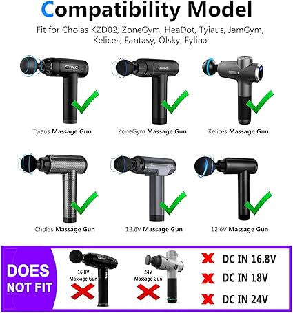 12.6V AC/DC Massage Gun Charger Adapter Compatible with Cholas KZD02, Tyiaus, JamGym, Helices, Headnote, Fantasy, Olski,