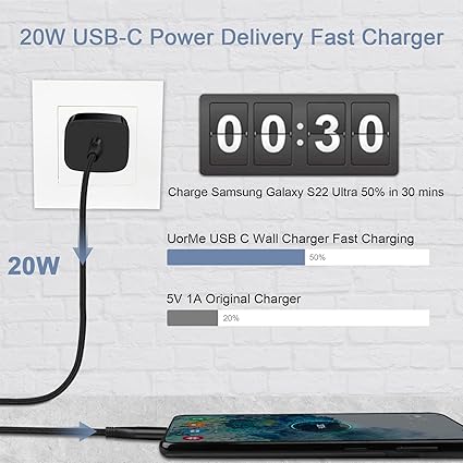 Type C Charger Fast Charging Block for Moto G Power 2025,G Stylus 2024,G Pure,G Play,X50 Ultra, for Motorola Edge 50 Pro