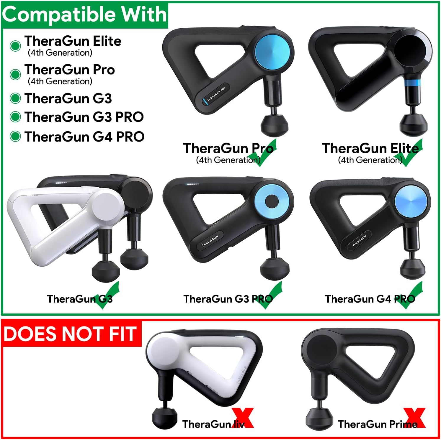 20V Charger for Theragun Elite,Theragun PRO G4, G3, G3PRO,G3-PRO,Elite-PKG-BLK-US PRO G4 G4Pro Percussive Massager Muscl