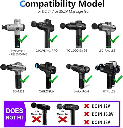 Massage Gun Power Adapter DC 24V or 25.2V Charger Compatible for Fitpulse, TOLOCO, Fusion, Kamu, Opove, Legiral, Hypervo