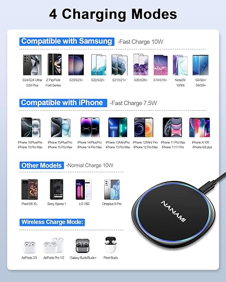 Fast Wireless Charger, 7.5W Charging Pad Compatible iPhone 16/16 Plus/16 Pro/16 Pro Max/15/14/13/12, 10W Qi Charger for Fast Wireless Charger, 7.5W Charging Pad Compatible iPhone 16/16 Plus/16 Pro/16 Pro Max/15/14/13/12, 10W Qi Charger for