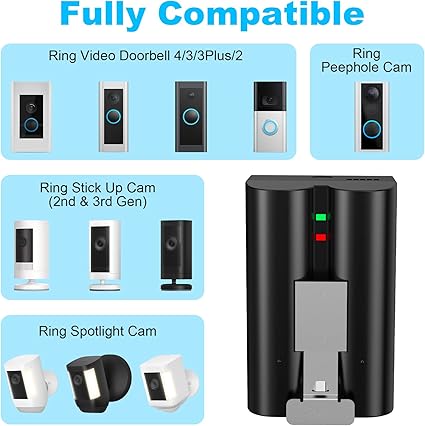 2 Pack Replacement V4 for Ring Battery, Dual USB LCD Charging Station for Ring Video Doorbell 4 3 2 3Plus Spotlight Came