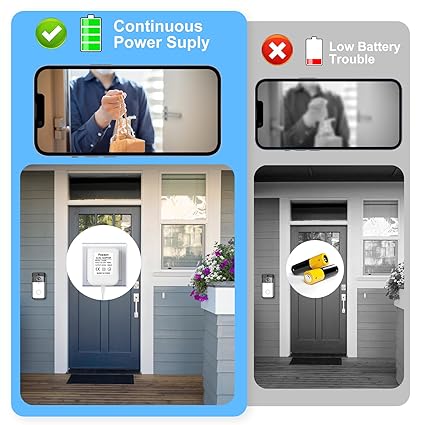 24V AC Power Supply, C Wire Adapter for Smart Thermostat, Fits for Nest Hello August Ring Door Bell and Ecobee Nest Hone