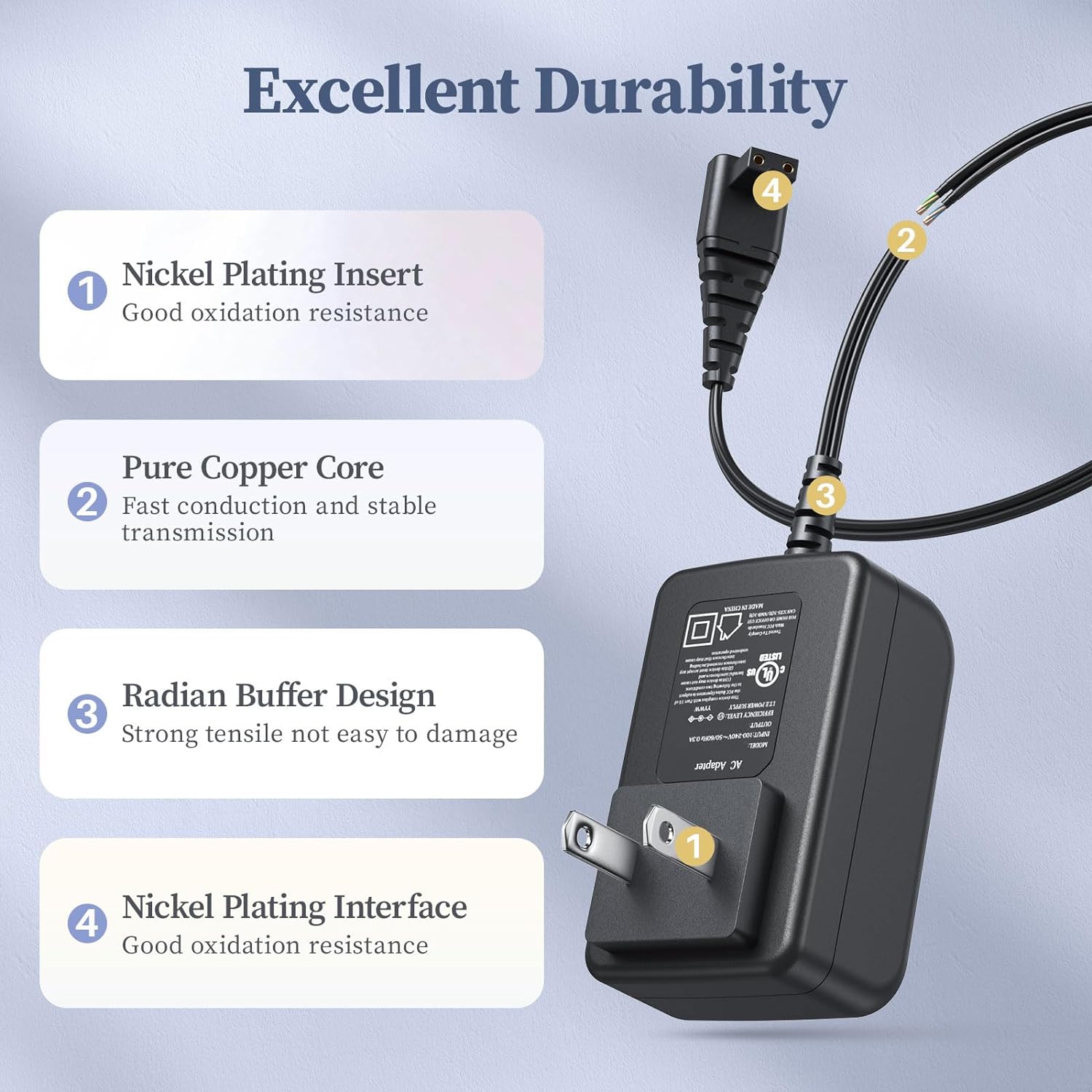 Charger for Tacklife HJ1103J Rechargeable Pool Vacuum Cleaner Power Cord AC Adapter UL Listed DC Adaptor Supply Connect