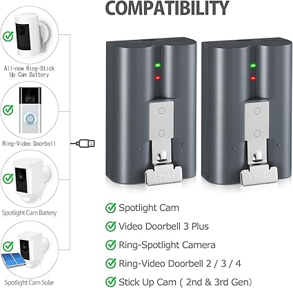 2 Packs 6040mAh Rechargeable Battery Compatible with Ring-Video Doorbell 2/3/4, Video Doorbell 3 Plus, Stick Up Cam Batt